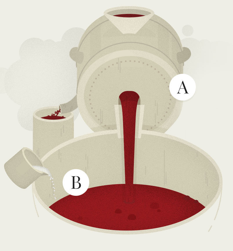 Illustrazione raffinazione mobile